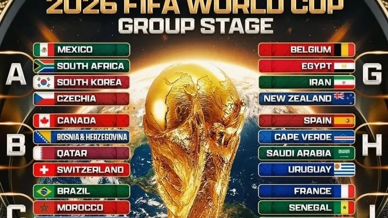 Lịch thi đấu World Cup 2026: Cập nhật từng trận mới nhất
