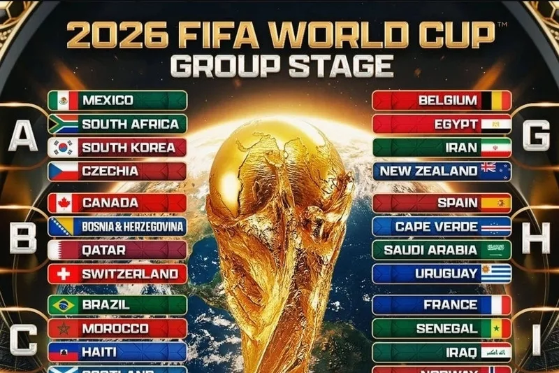 Lịch thi đấu World Cup 2026 trải dài từ vòng bảng đến chung kết, diễn ra tại Canada, Mexico và Mỹ.